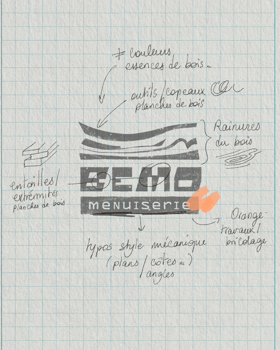 Bemo menuiserie annotations