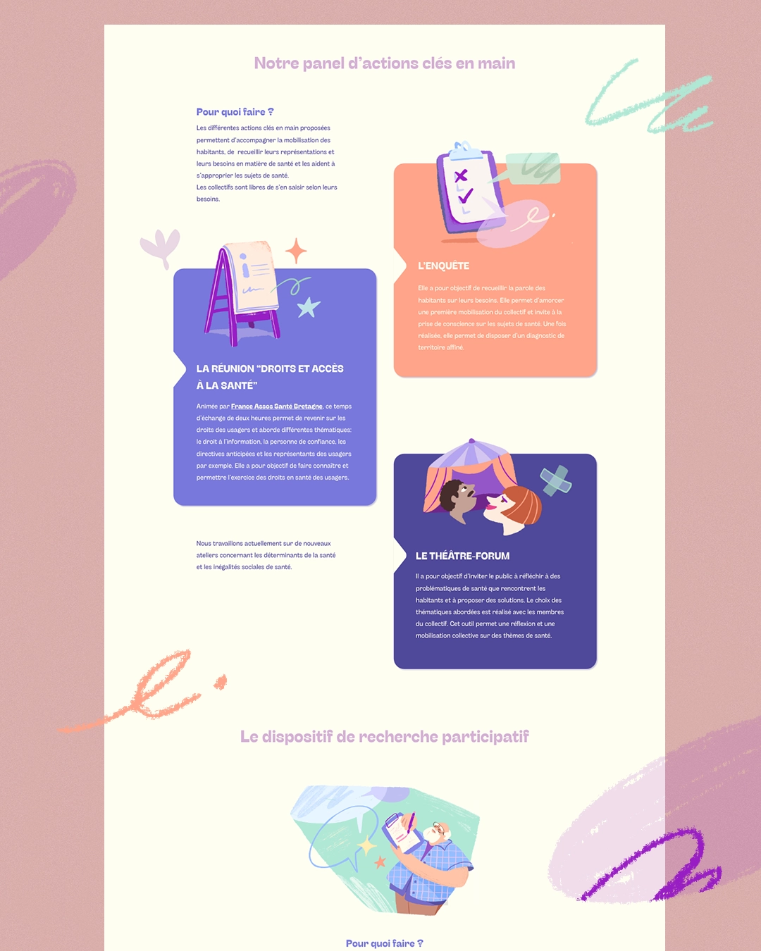 Semeurs de santé aperçu site page actions